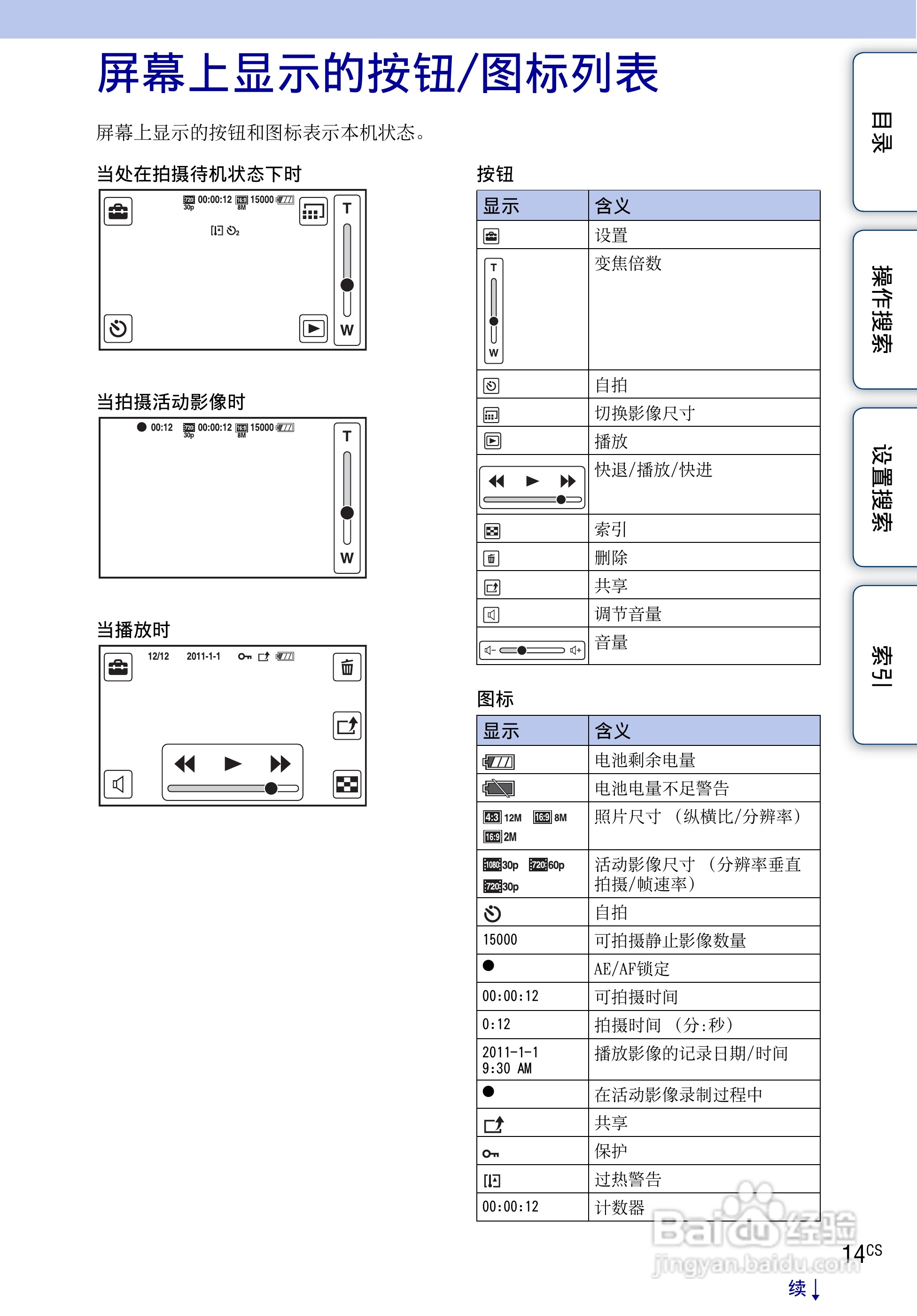 索尼MHS-TS10便携型HD拍摄机使用说明书:[2]