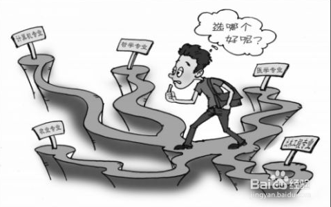 核心期刊审稿时间多久？