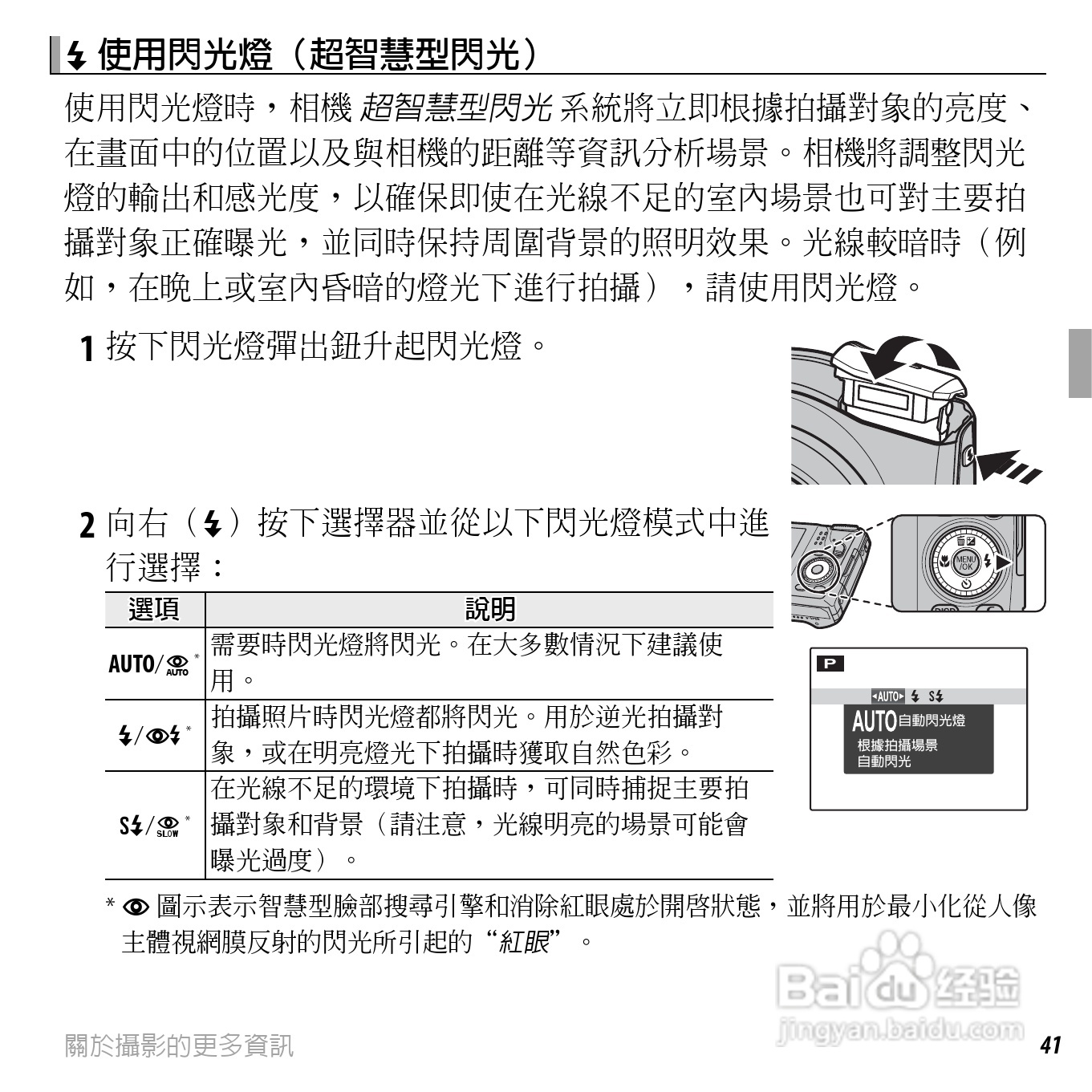 富士FINEPIX F750EXR数码相机说明书:[6]