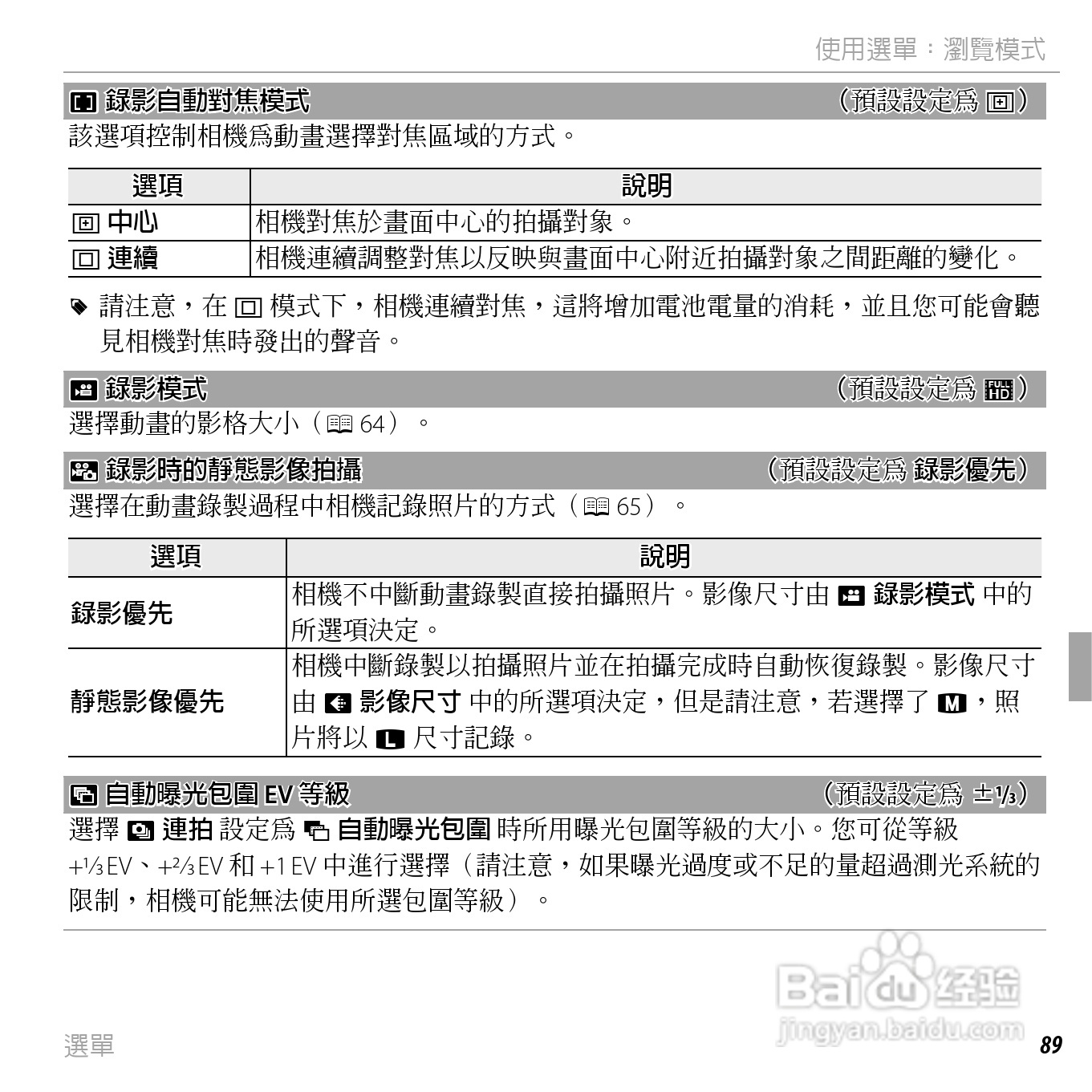 富士FINEPIX F660EXR数码相机说明书:[11]