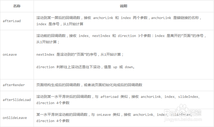 FullPage.js全屏滚动插件使用攻略