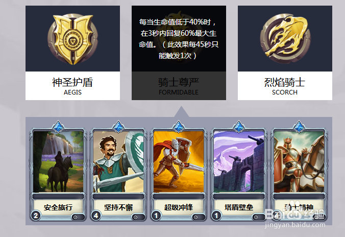 枪火游侠费尔南多英雄攻略