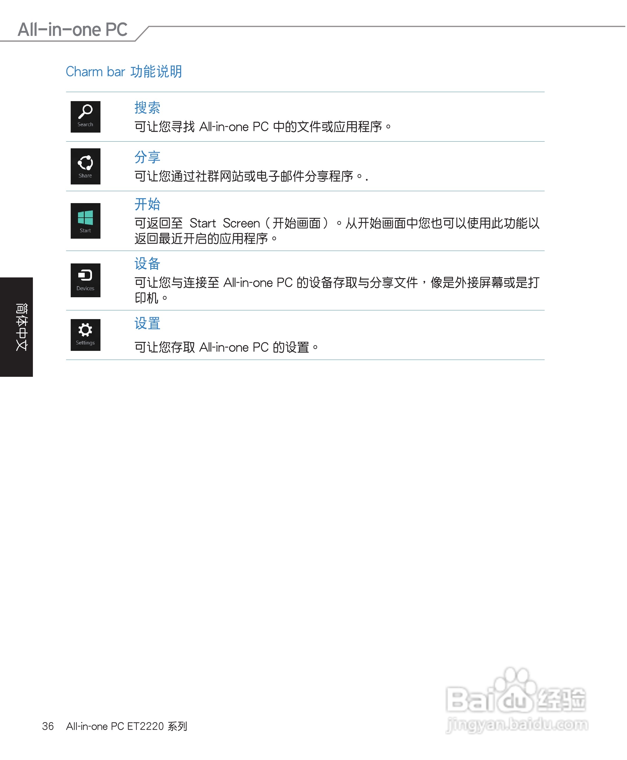 华硕 ET2220笔记本电脑说明书:[4]