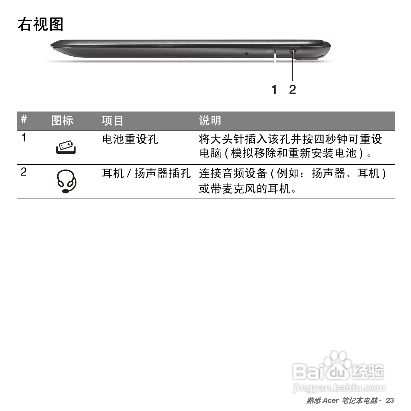 ACER Aspire S5笔记本电脑说明书:[3]