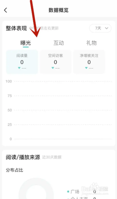 soul怎么查看创作周报