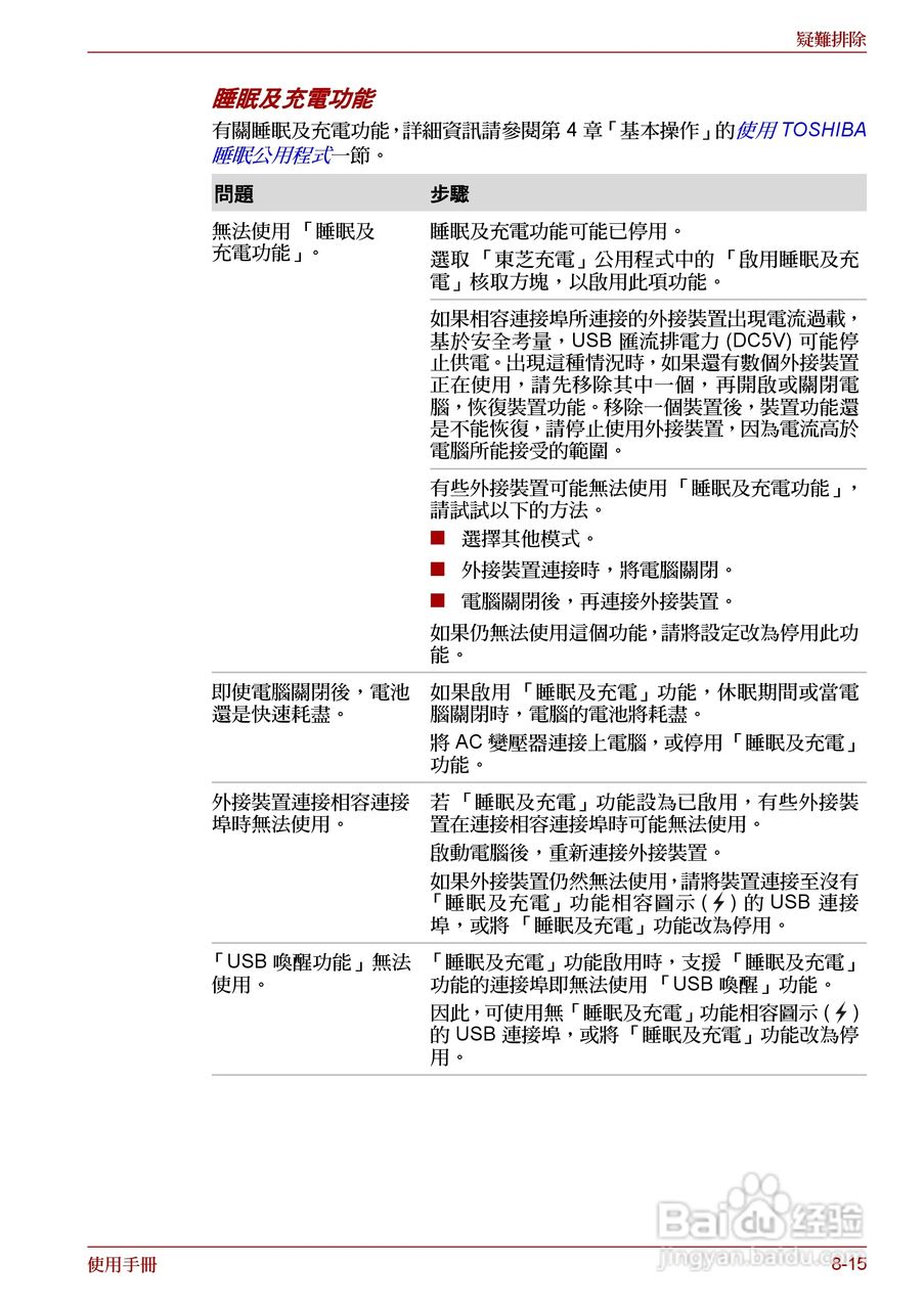 东芝Satellite A660笔记本电脑使用说明书:[20]