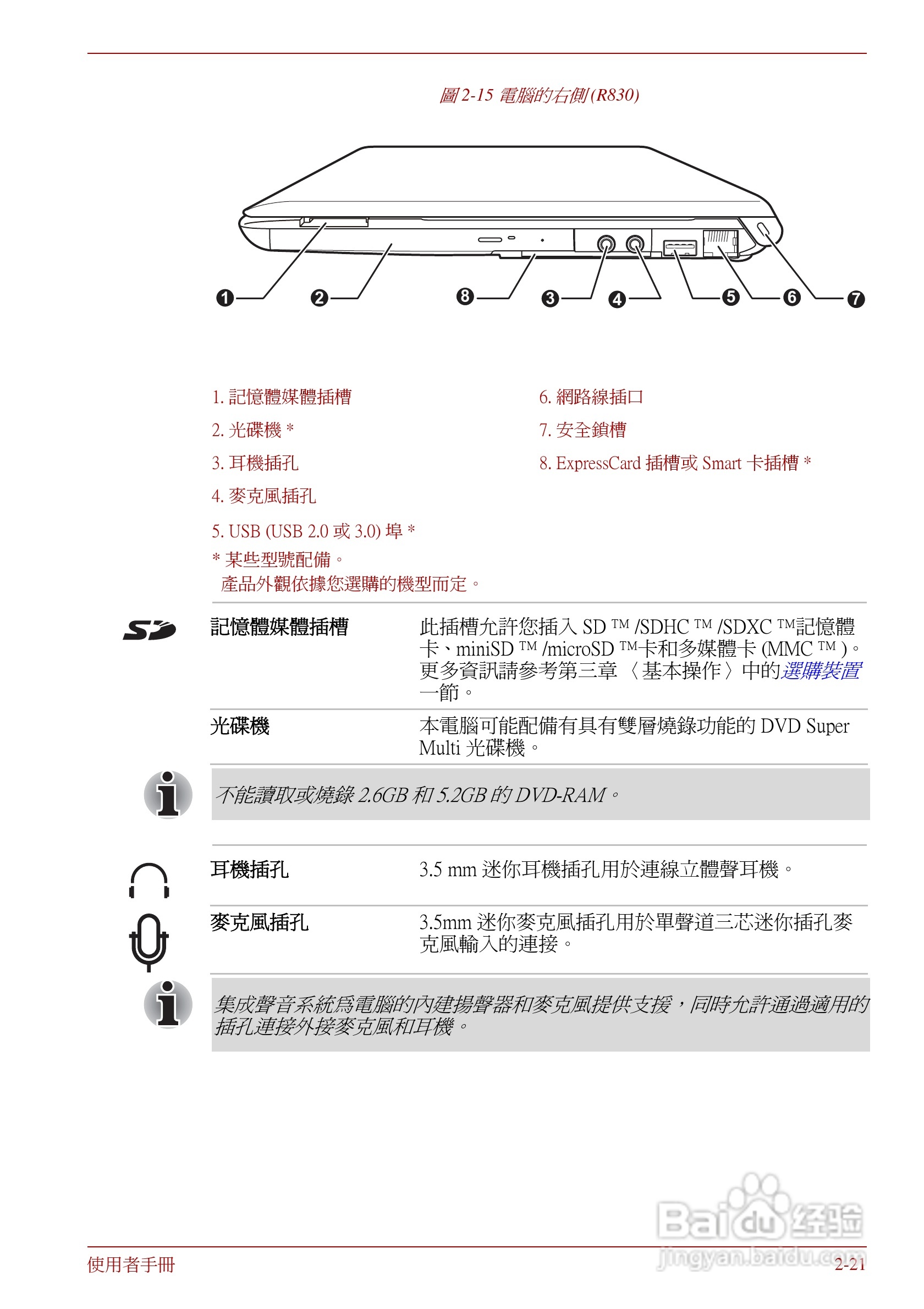 东芝Portege R830笔记本电脑使用說明書:[5]