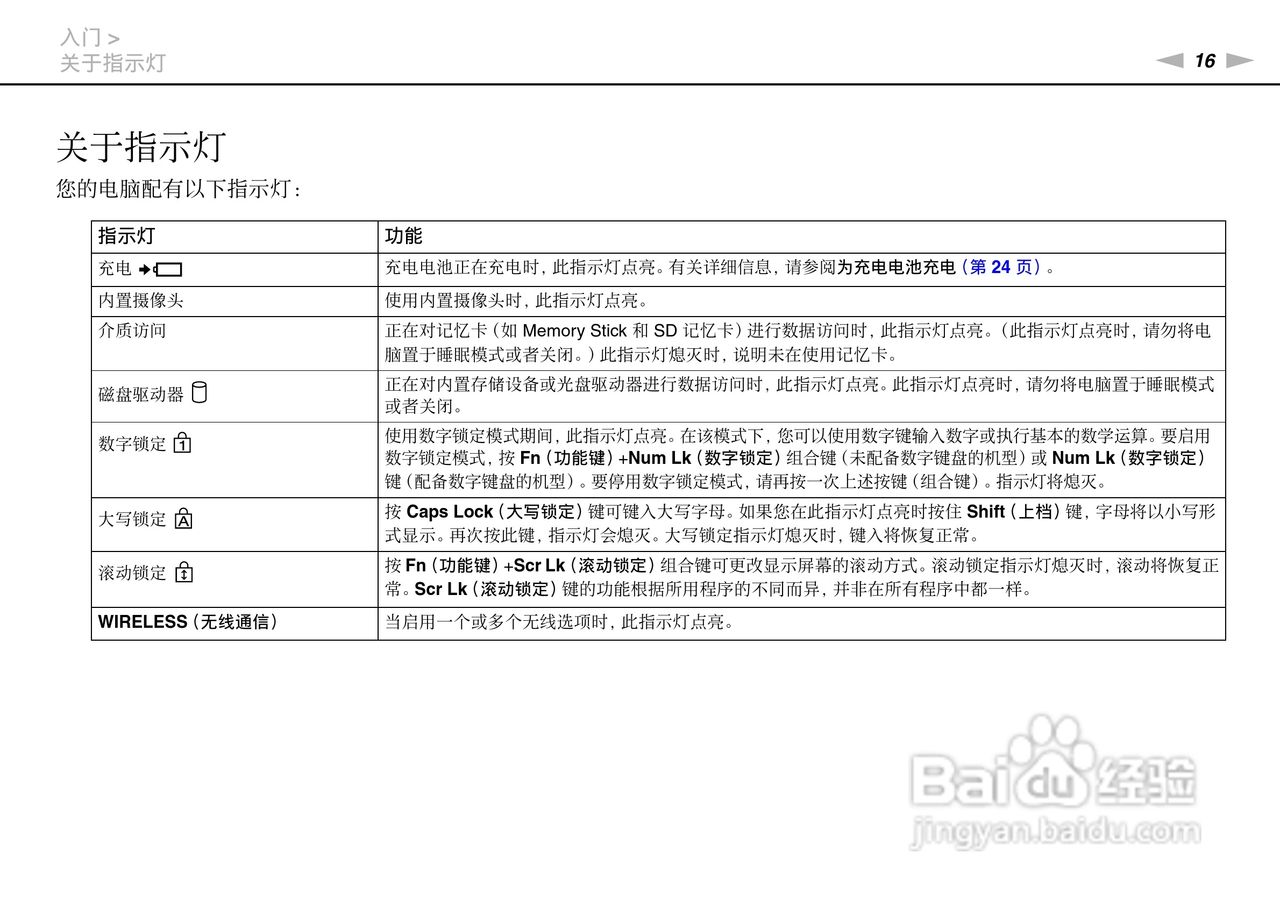 SONY索尼 VPC-SA4笔记本电脑说明书:[2]
