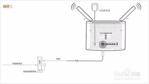 腾达(Tenda)AC9路由器怎么设置？