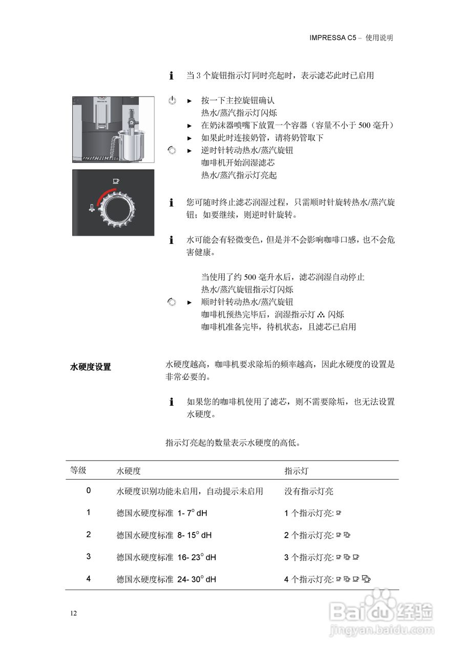 优瑞咖啡机IMPRESSA IMPRESSA C5使用说明书:[2]