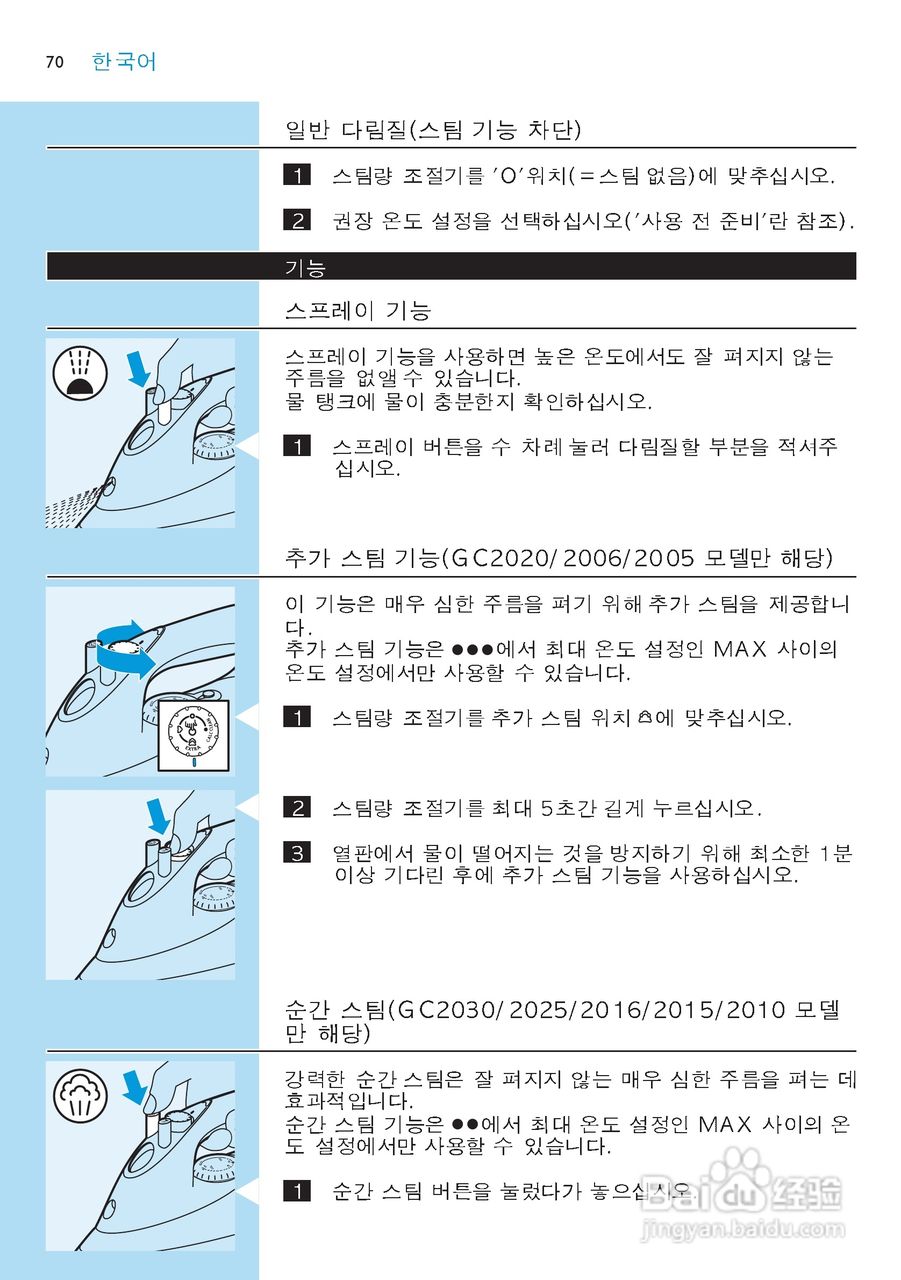 PHILIPS GC2030电熨斗使用说明书:[7]