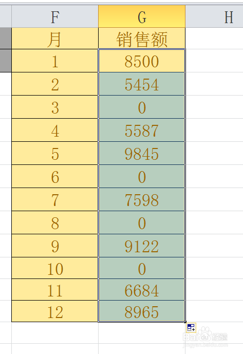 excel如何按年按季度按月分组汇总销售额