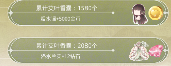 奇迹暖暖祈福端午游戏攻略