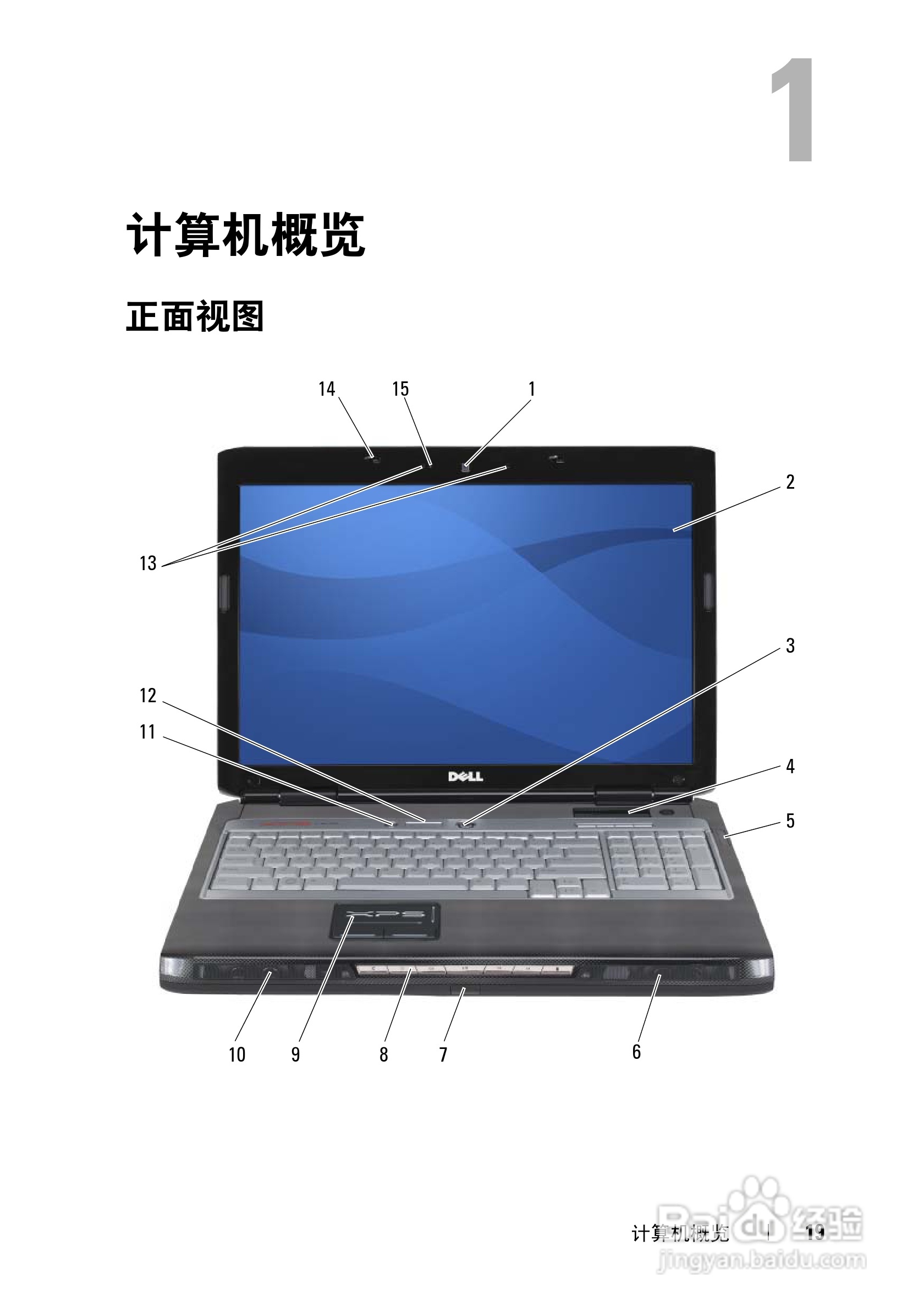DELL戴尔XPS M1730笔记本电脑使用说明书:[2]