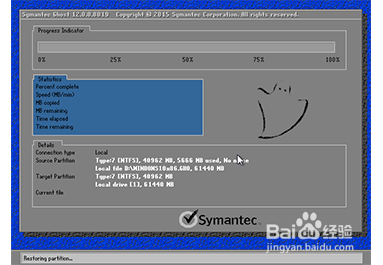 如何给电脑重装新系统?
