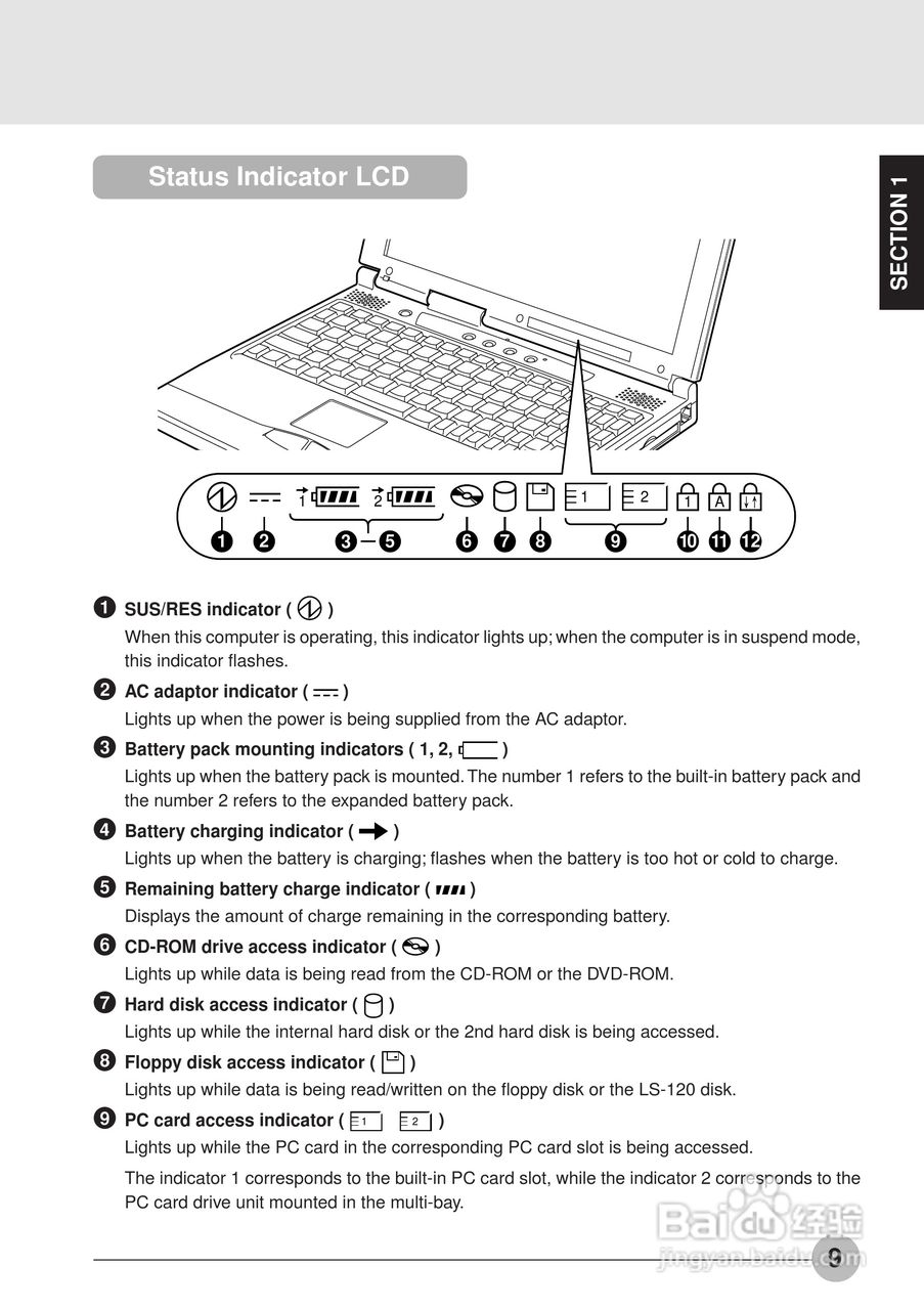 富士通笔记本S453X型使用说明书:[2]