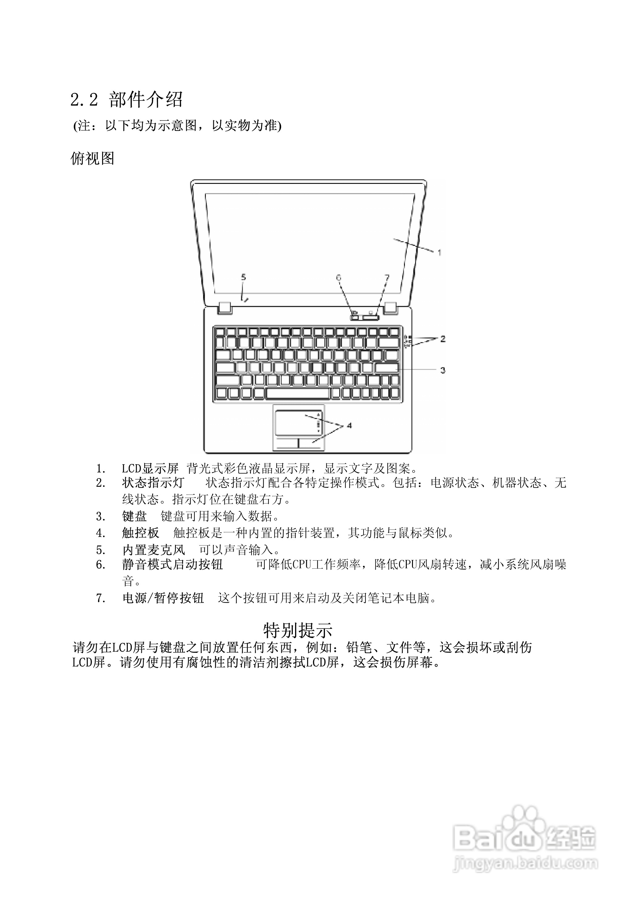 方正A211A笔记本电脑使用说明书:[2]