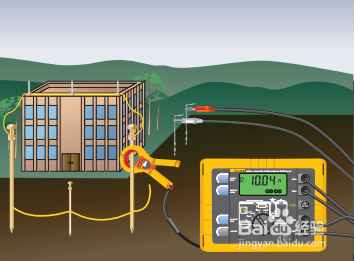 4个步骤帮助您选择合适的绝缘测试仪