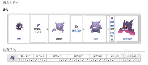 口袋妖怪日月鬼斯通怎么进化 百度经验