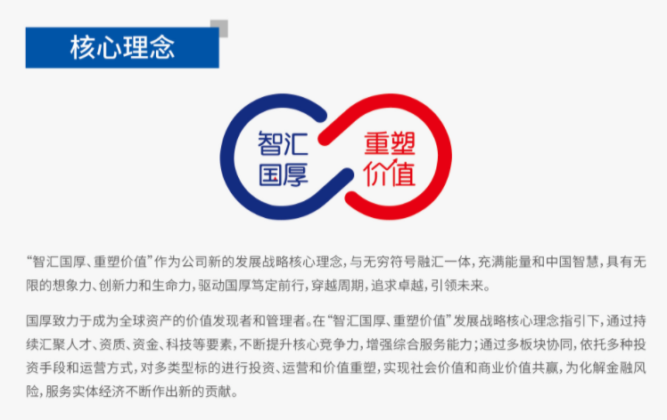 品牌理念是什么呢
