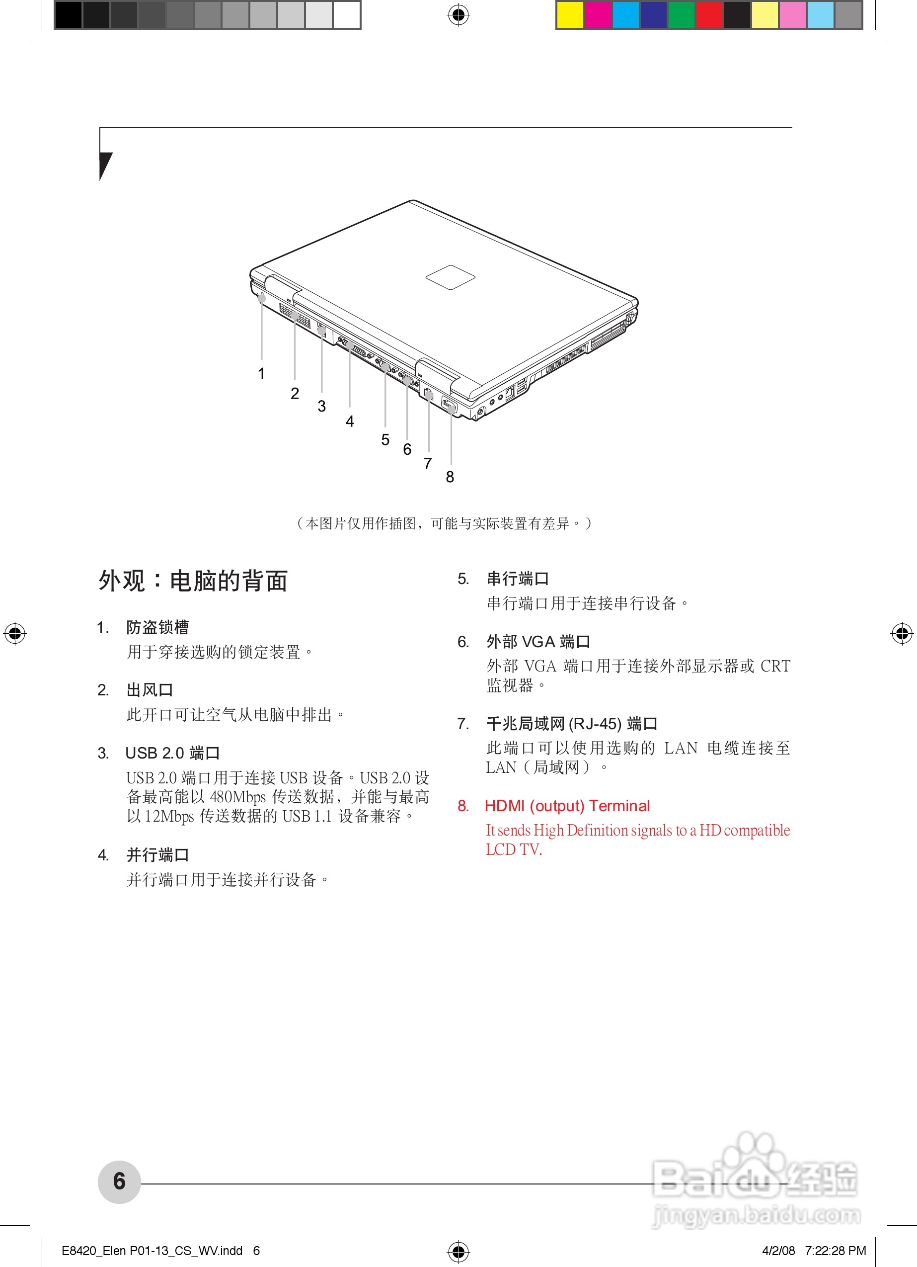 富士通E8420笔记本电脑使用说明书:[2]