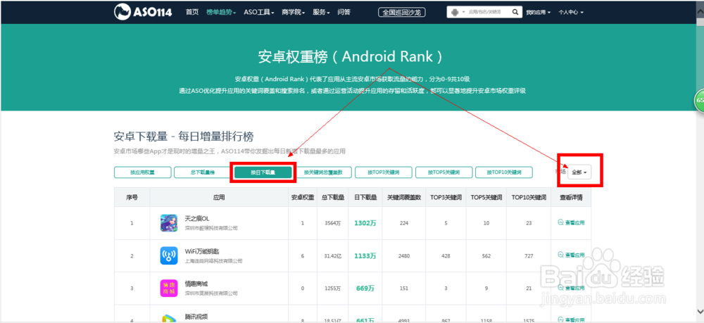 vivo刷量方法-如何利用ASO114监测vivo刷下载量