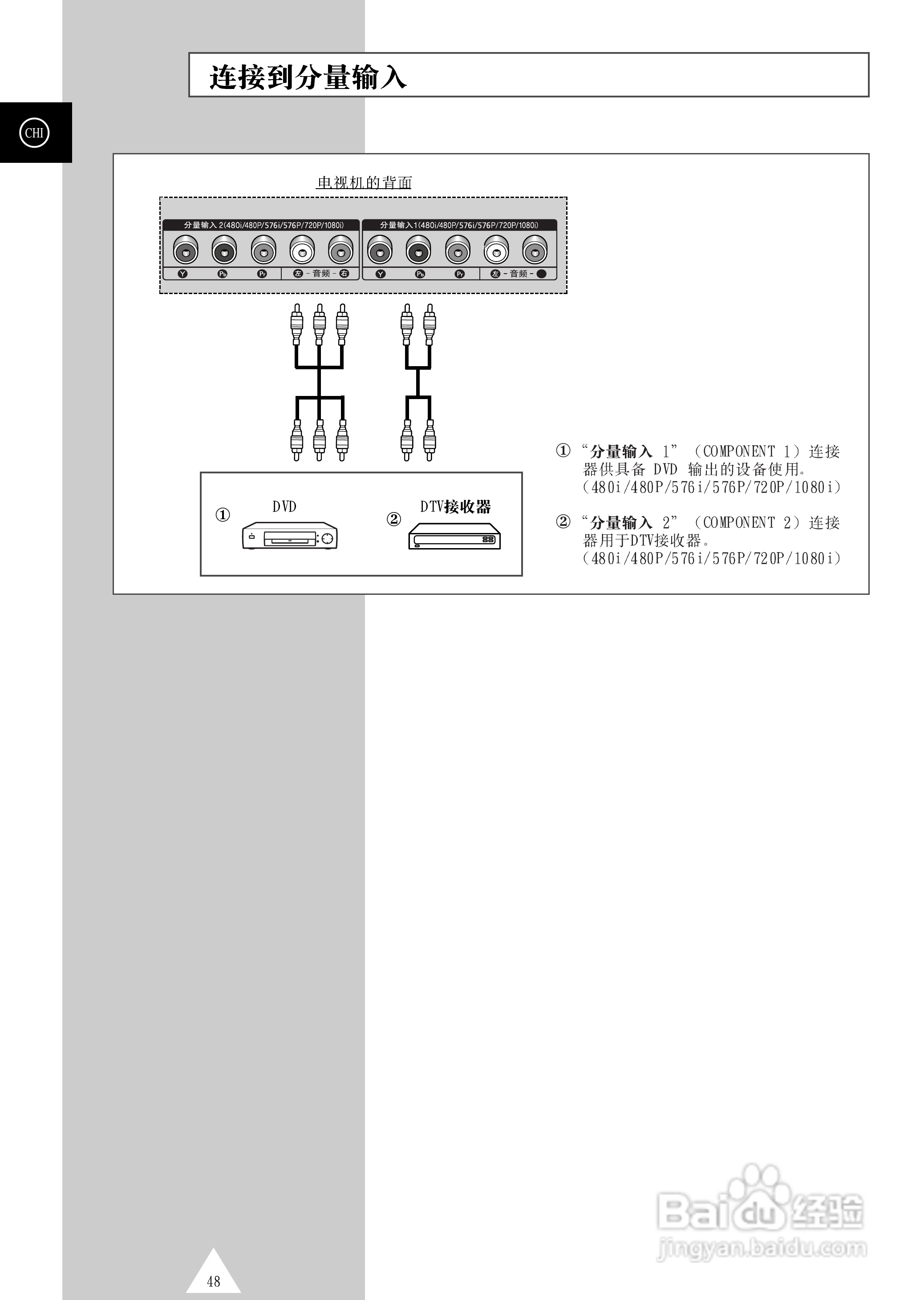 三星PS-42P4H等离子彩电使用说明书:[5]