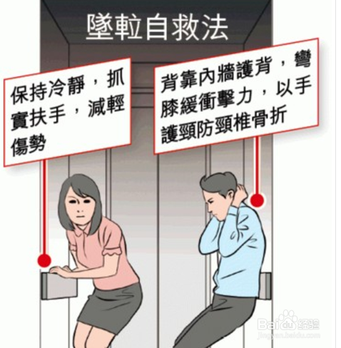 电梯出事，如何自救？