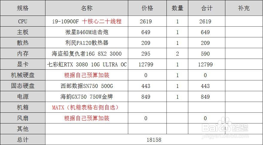 2021配高性能电脑主机