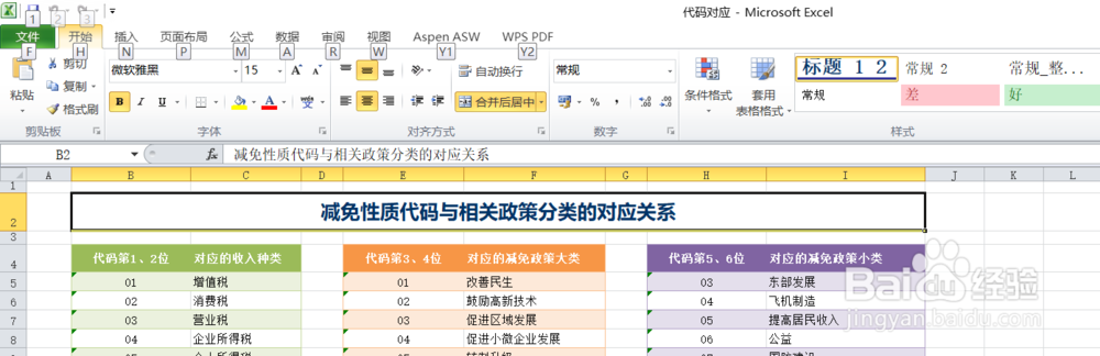 计算机二级Excel如何使用格式刷