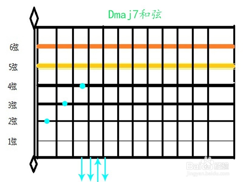 五月天《拥抱》吉他扫拨弦如何弹奏？