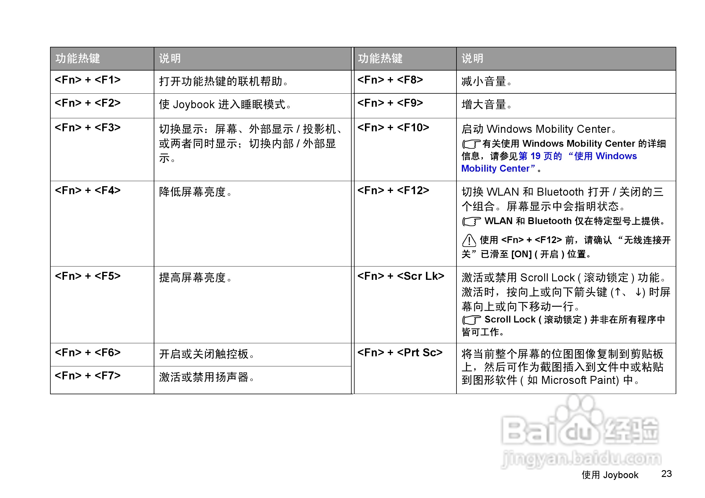 明基S41笔记本电脑使用说明书:[3]