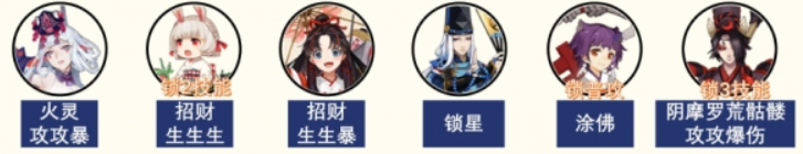 阴阳师红叶竞速阵容推荐：红叶竞速通关阵容攻略