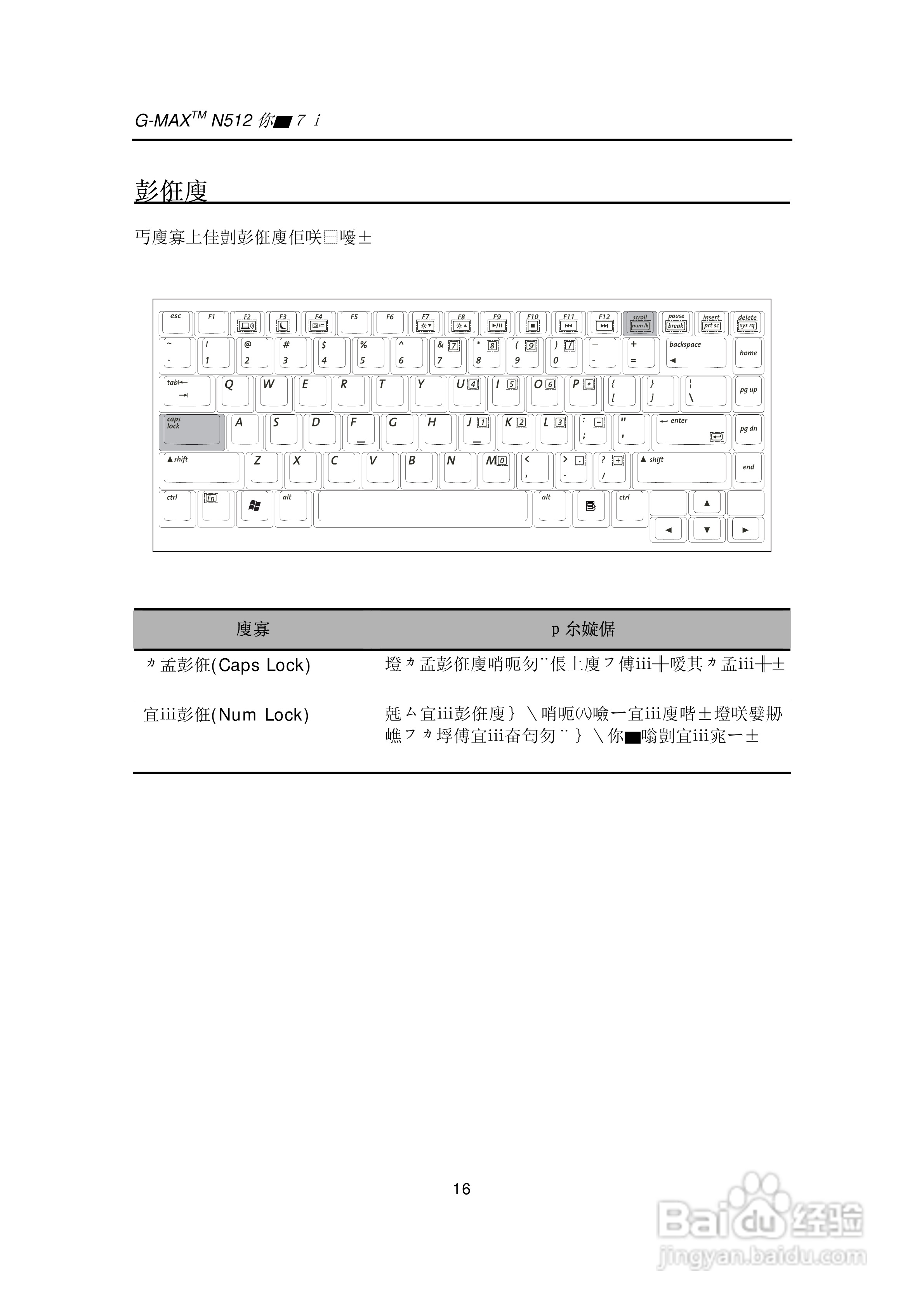 技嘉N512笔记本电脑使用说明书:[3]