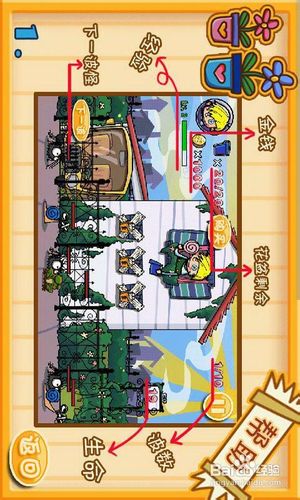 公寓塔防的游戏攻略