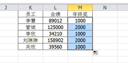 Excel中根据员工业绩计算出年终奖