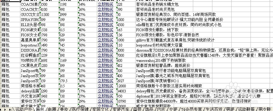 2014天猫双十一、双11购物全攻略（官方资料）