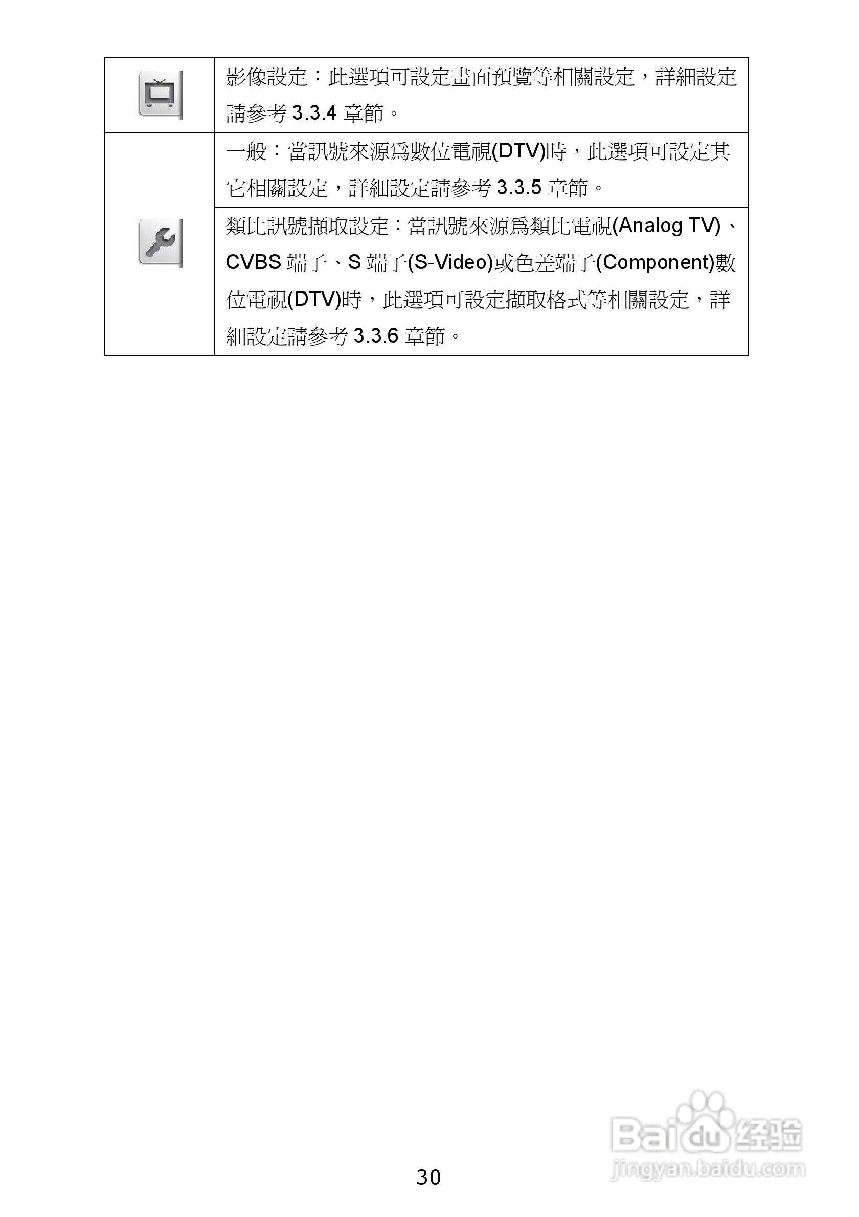 蝴蝶MPG630三频硬压电视卡使用手册:[5]