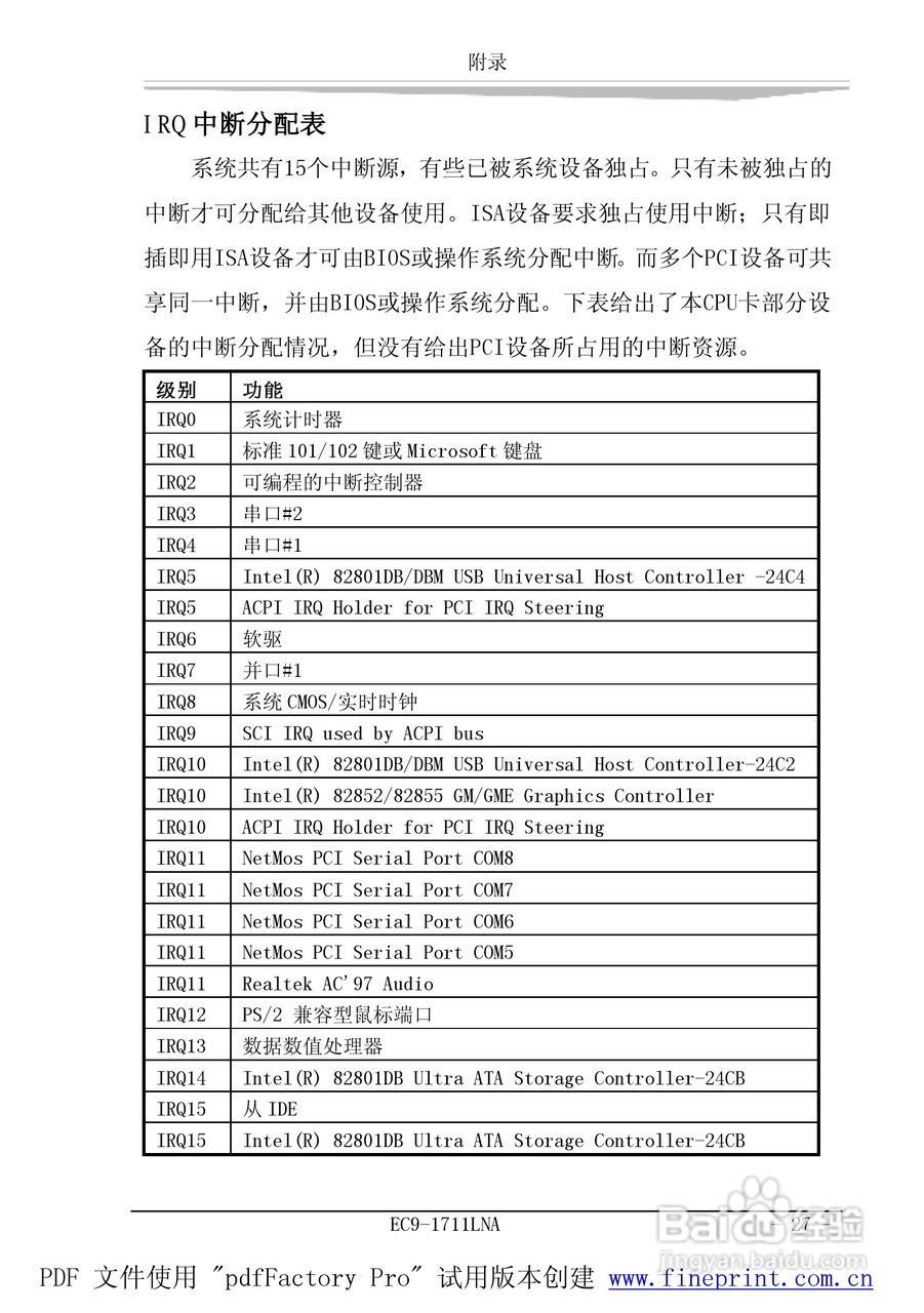 研祥EC9-1711LNA工业级CPU板卡说明书:[4]