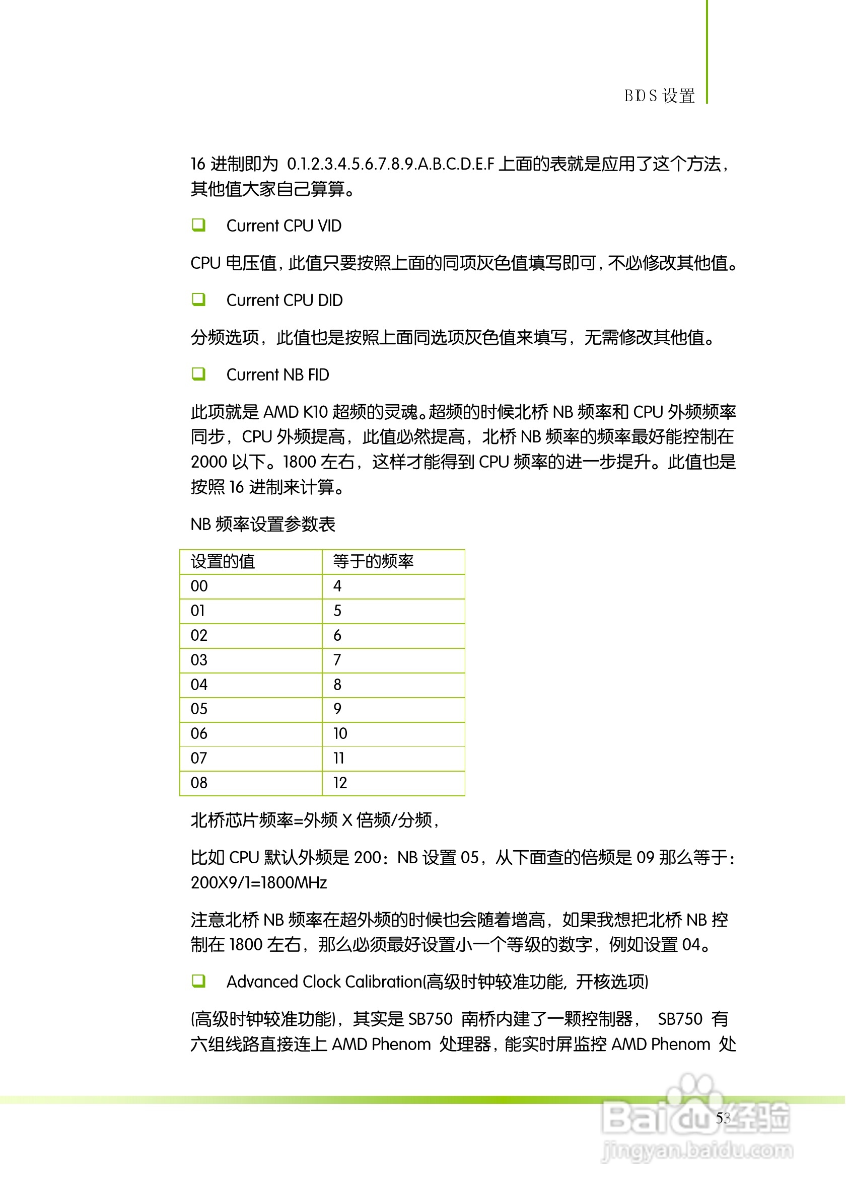 七彩虹ColorfulC.A780T D3 V16主板使用手册:[6]