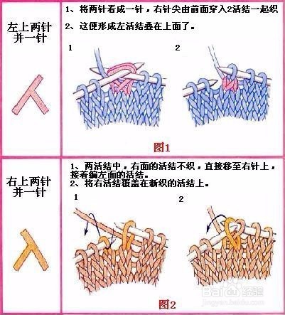 凤尾花毛衣的织法