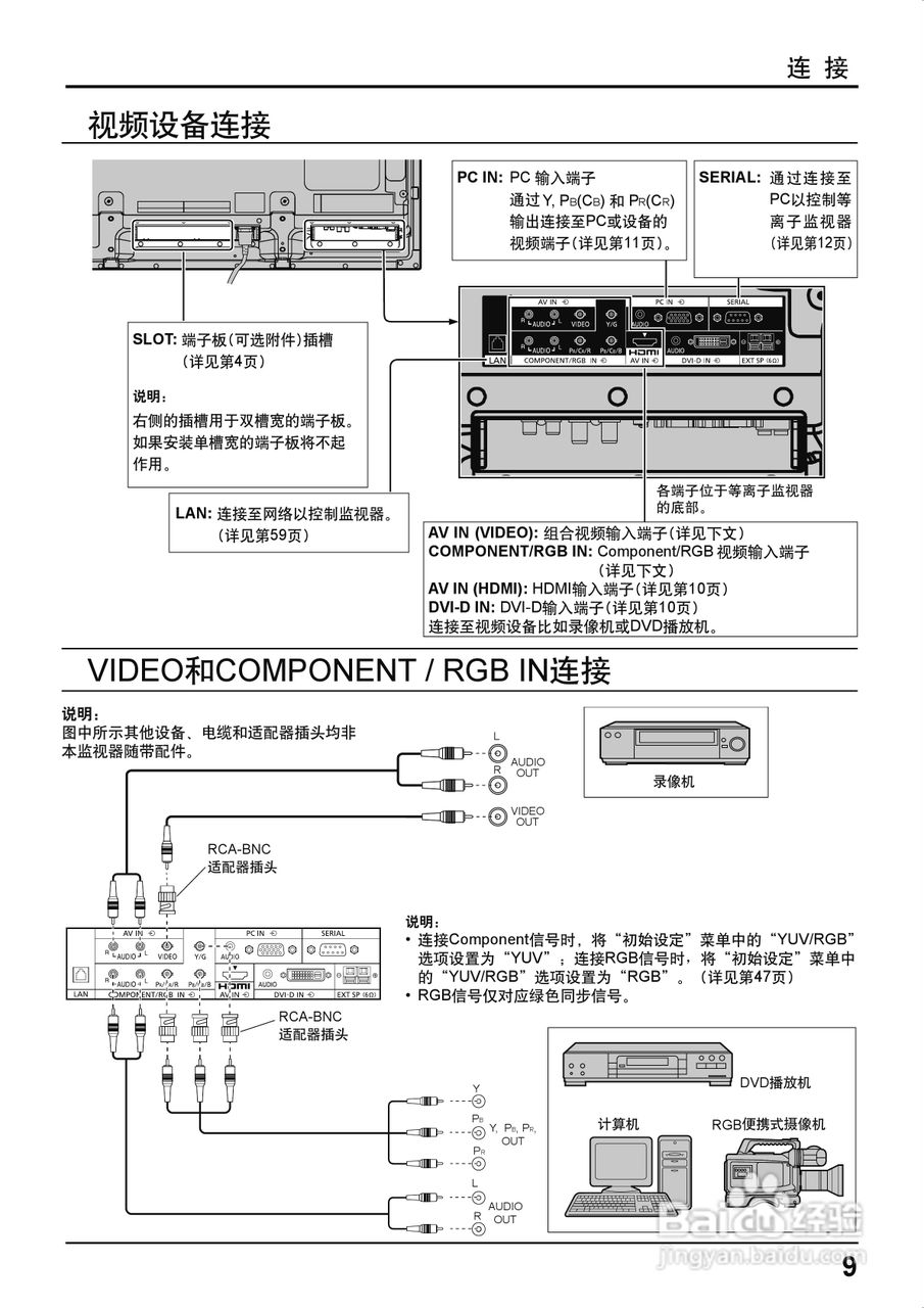 松下TH-42PF20C等离子彩电使用说明书:[1]