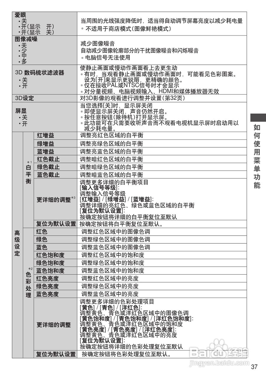 松下TH-P55VT31C等离子彩电使用说明书:[4]