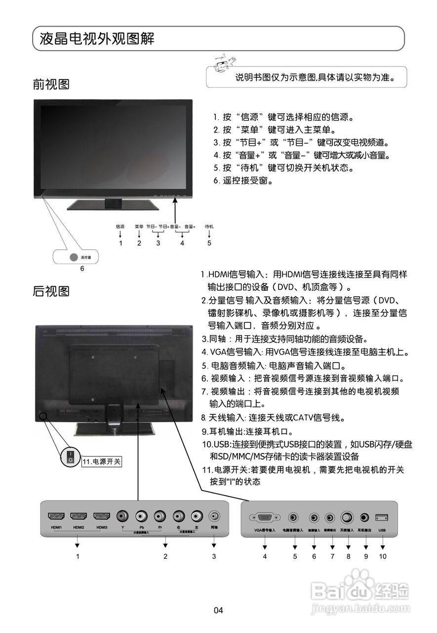 TCL王牌LE32C13液晶彩电使用说明书:[1]