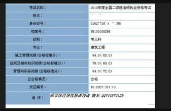 2015年二级建造师施工管理必记109个考点。