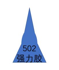 520胶水粘到手怎么办(502胶水)