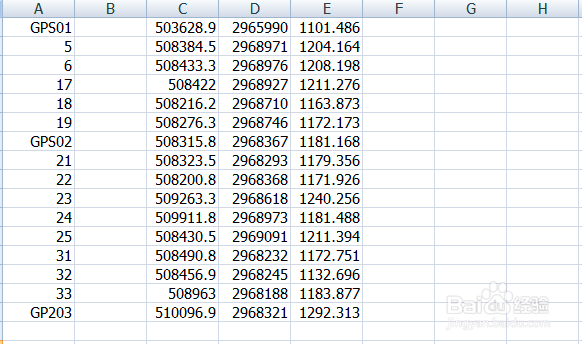 如何展绘控制点