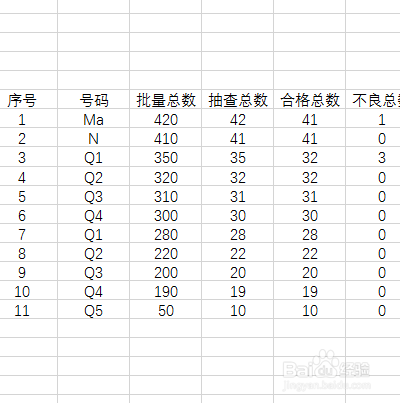 Microsoft Excel如何复制数据？方法一