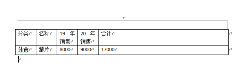 Word翻译中文为英文 百度经验 Word翻译中文为英文 百度经验