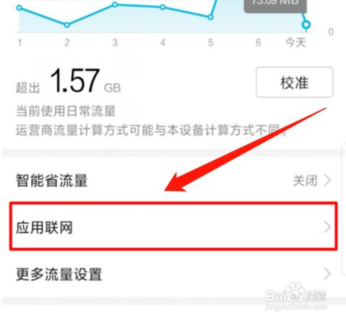 华为手机开启数据流量却不能上网如何解决